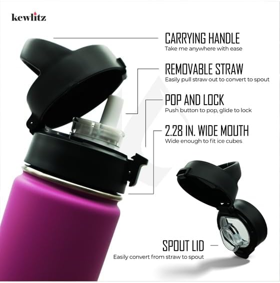 Insulated Stainless Steel Water Bottle 24oz (Fiery Red) – Double Wall Vacuum Wide Mouth Water Bottles with Carrying Lid – BPA Free Leak-Proof Flask for School, Sports & Travel