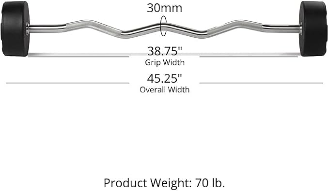 Titan Fitness Rubber Curl Fixed Barbells, Pre-Loaded Weight Bar for Strength Training & Weightlifting