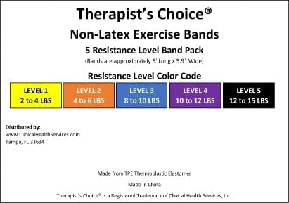 Therapist’s Choice® Professional Non-Latex Resistance Bands for Upper and Lower Body Exercise Workouts, Physical Therapy, Lower Pilates, and Rehab, 25 Yard (75 Feet) Roll Bulk Roll