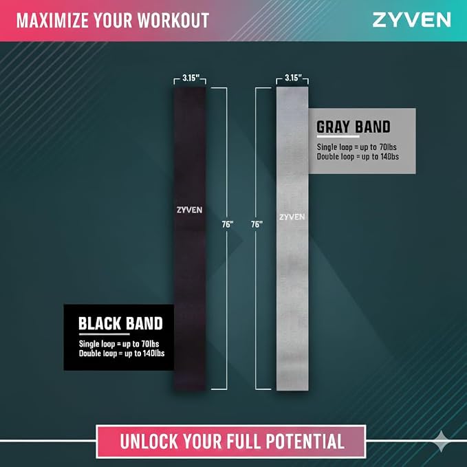 76 Inch Fabric Resistance Band for Working Out, Extra Long Resistance Band for Strength Training, Mobility & Stretching, Non Slip Heavy Duty Exercise Band for Yoga, Home Gym, Athletes
