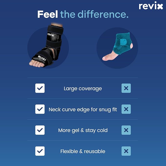 REVIX Ankle Ice Pack Wrap, Gel Ice Pack with Cold Compression, Black | Reusable Cold Wrap Covers Foot, Ankle & Heel for Plantar Fasciitis Discomfort and Swelling, 3 Adjustable Straps
