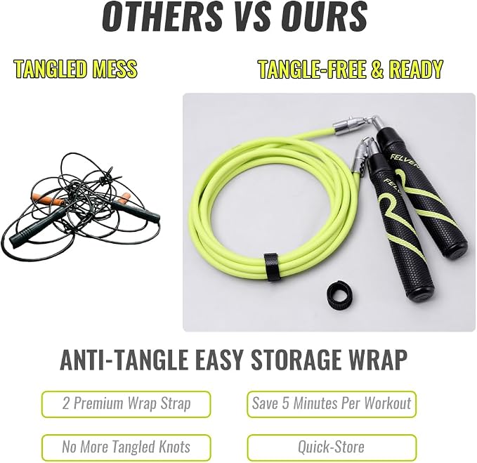Weighted Jump Rope for Men & Women, 1/4lb 1/2lb Interchangeable Weighted Rope, Ball Bearing Adjustable Length, Tangle Free Storage Golf-Grade Grip, Skipping Rope for Weight Loss