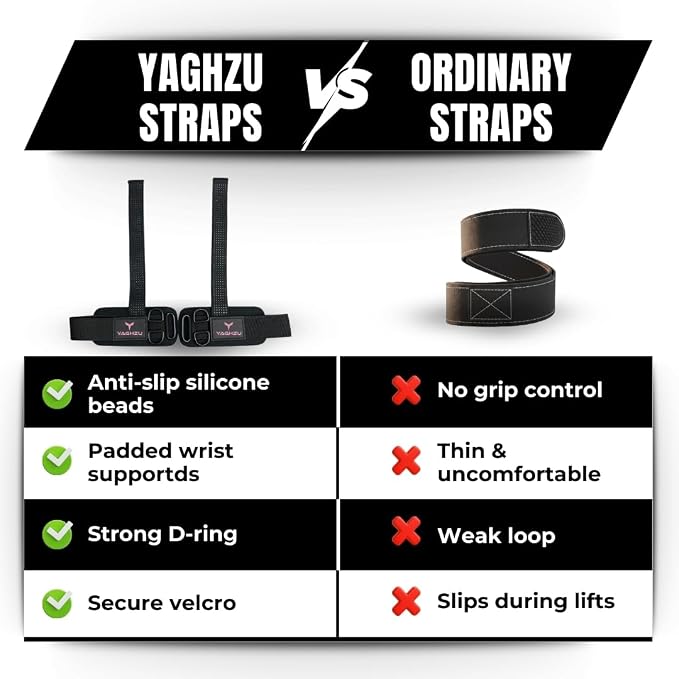 Weight Lifting Straps with D Ring - Gym Straps with D Ring | Cuffed D Rings, Padded Wrist Support, Fits All Cable Machines, Unisex, Anti Slip, Heavy Duty Weight Lifting Straps
