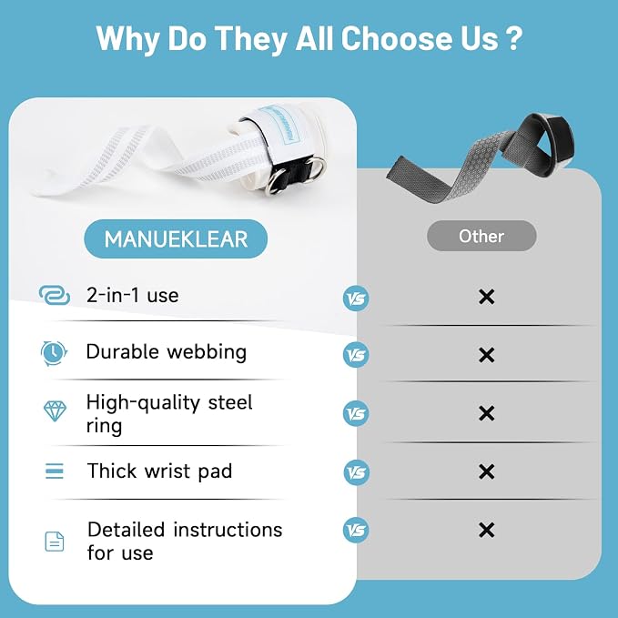 M MANUEKLEAR Wrist Straps for Weightlifting, Gym Lifting Straps with D Rings for Cable Machine,Weight Lifting Wrist Wraps for Men Women