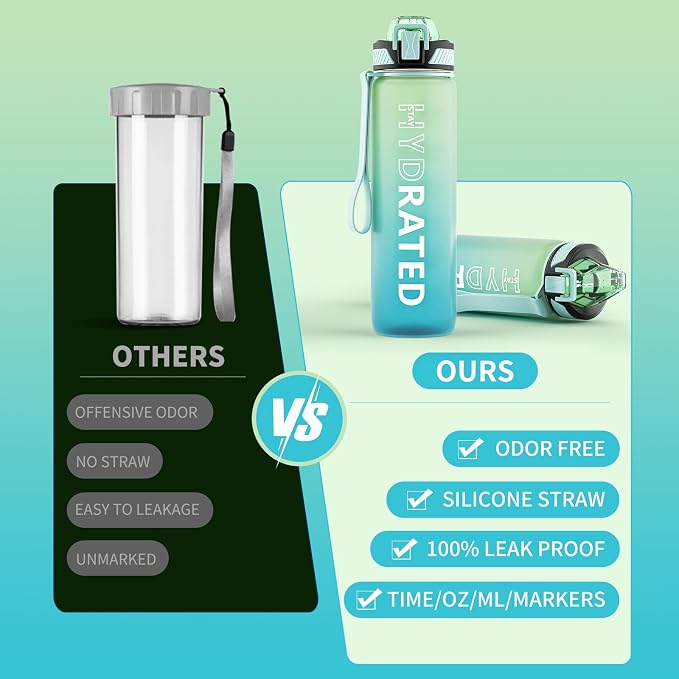 QLUR Water Bottle with Straw, 32oz Motivational Water Bottles with Time Marker to Drink, Tritan BPA Free, 1L Sports Water Bottle with Carry Strap LeakProof for Women Gym Fitness Outdoor (1 Pack)