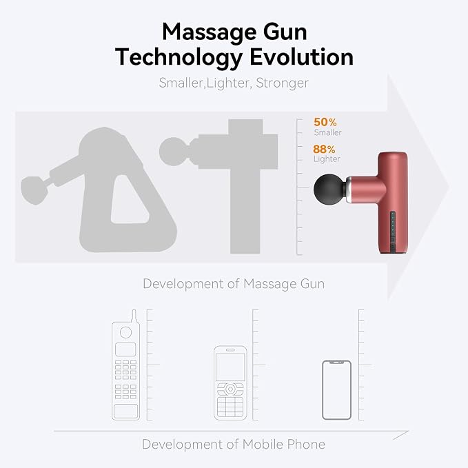Mini Massage Gun Pocket-Sized Massage Gun Deep Tissue Quiet, Portable Percussion Muscle Travel Massager Gun,Back/Neck Massager for Pain Relief Deep Tissue (Red)
