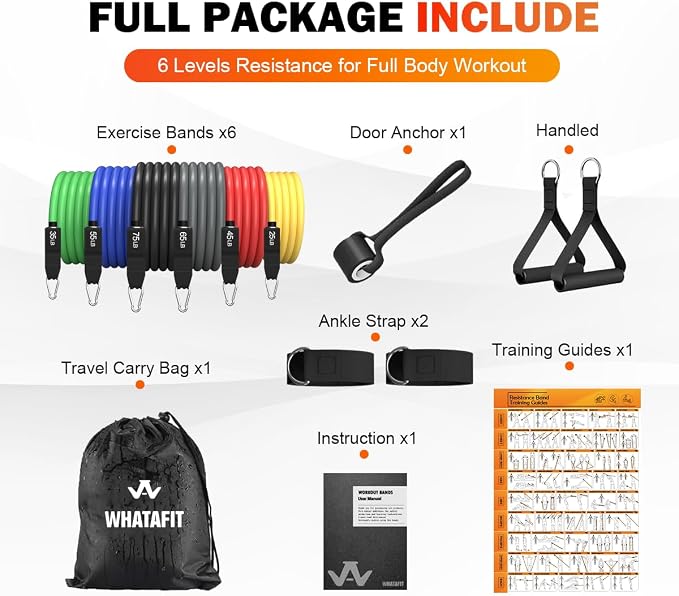 WHATAFIT Resistance Bands, Exercise Bands with Handles, Workout Bands for Working Out, Fitness Bands Set for Home Gym Full Body Strength Training, Muscle Tone, Yoga & Stretching