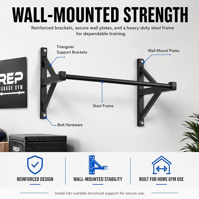 REP Fitness Heavy Duty Pull-Up Bar, Wall Mounted Multi-Grip or Bare Steel Straight Option, Home Gym Exercise Equipment for Chin Training, Garage Strength Workouts, Rings, Straps