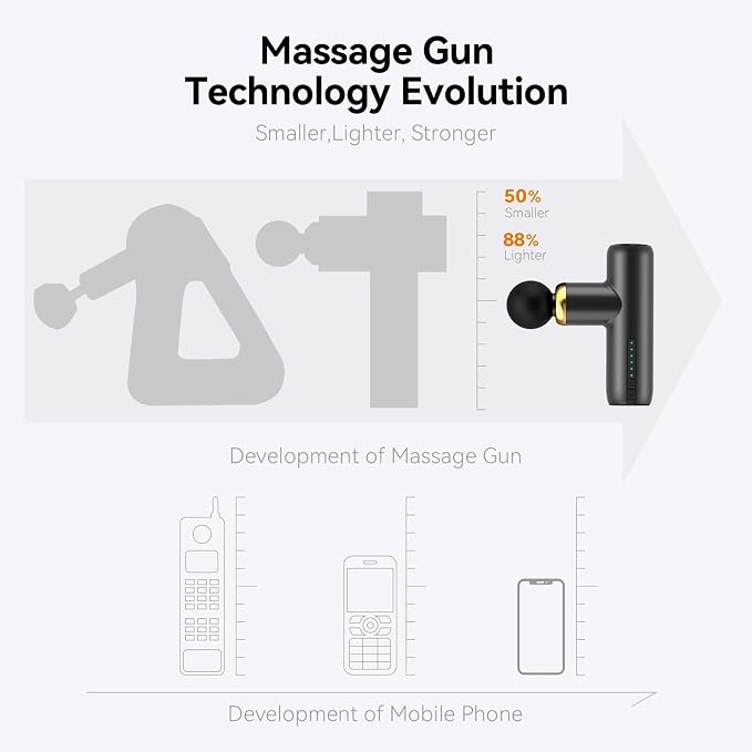 Mini Massage Gun Pocket-Sized Massage Gun Deep Tissue Quiet, Portable Percussion Muscle Travel Massager Gun,Back/Neck Massager for Pain Relief Deep Tissue (Black)