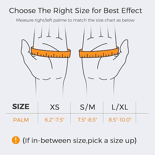 FREETOO Thumb and Wrist Brace Right Left Hand for Arthritis and Support | Thumb Spica Splint,Thumb Stabilizer;De Quervain Syndrome,Sprain,Tendinitis,Trigger thumb,CMC;Sleeping,Work,Type,Ergonomical