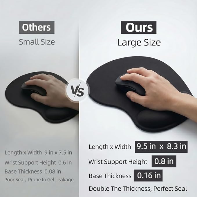 Ergonomic Mouse Pad with Wrist Rest, Gel Wrist Support Mousepad, Pain Relief Laptop Computer Mouse Pad, Non-Slip Mouse Pads for Office & Home (Black, 9.5 x 8.3 in)