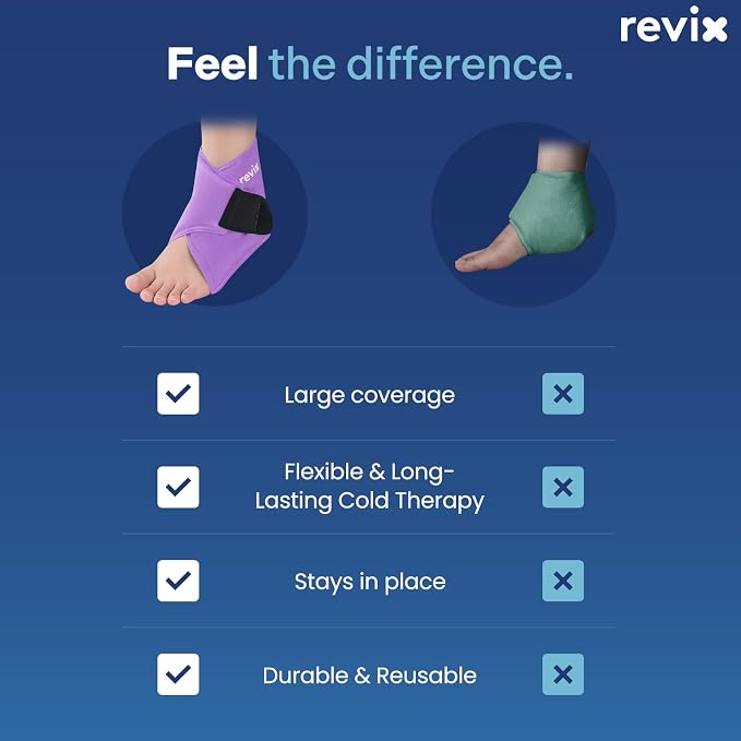 REVIX Foot Ice Pack Wrap, All-in-One Wearable Design, Purple | Ankle Ice Wrap with Flexible Gel Design, Adjustable One-Size Fit for Achilles Tendonitis, Sprained Ankle and Swelling