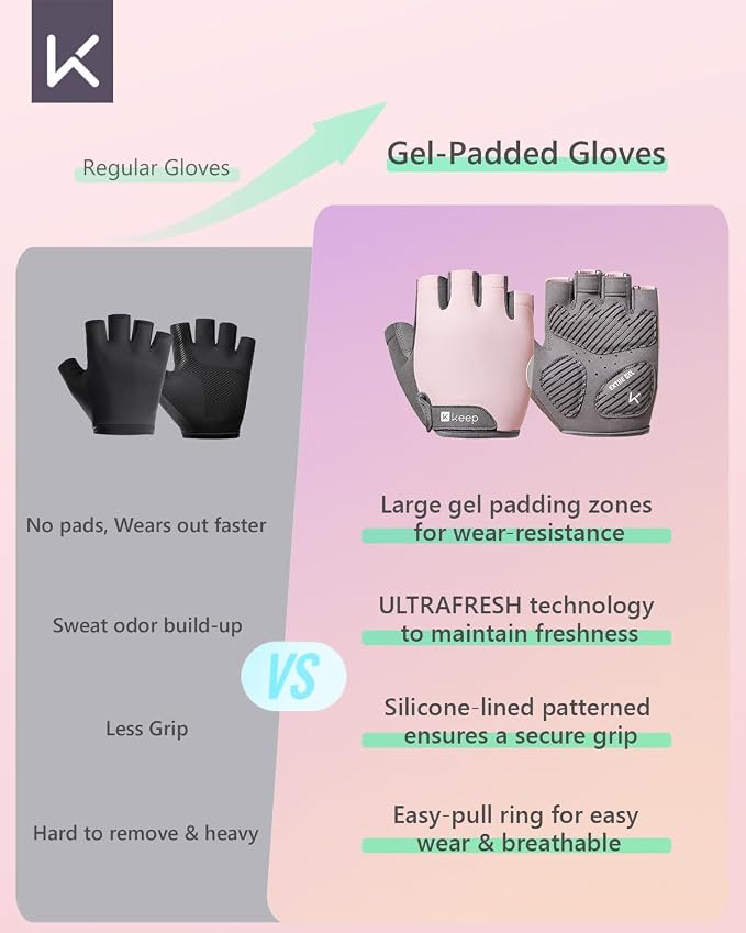KEEP Workout Gloves for Men & Women, Breathable Skin-Friendly Non-Slip Gym Gloves for Weight Lifting, Pull-Ups, Dumbbells, Cycling, Fitness Training & Home Exercise