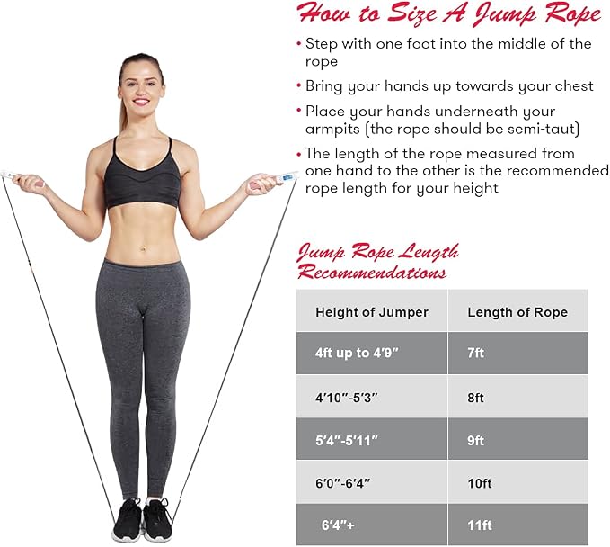 Jump Rope, Weighted Jump Rope for Fitness, Skipping Rope with Counter - Heavy Handles, Adjustable Length - Cordless Jumping Rope for Men Women Kids Fitness Exercise Training