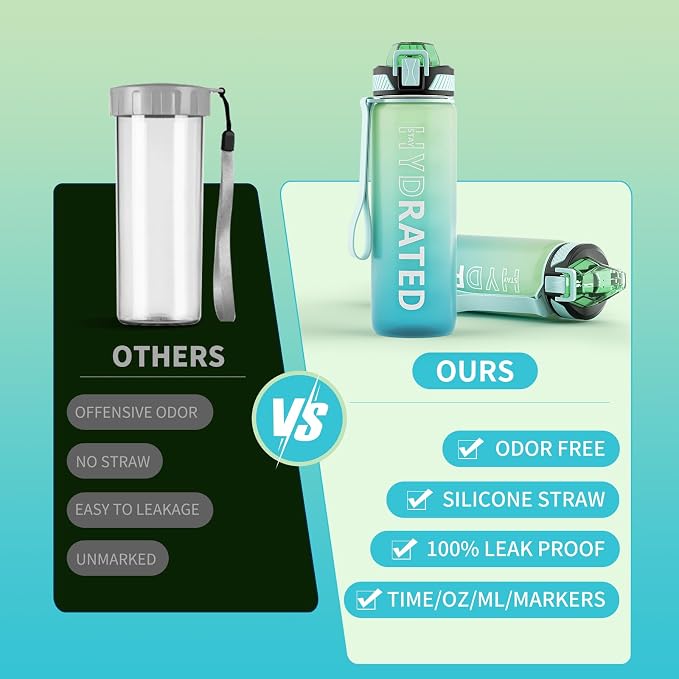 QLUR Water Bottle with Straw, 27oz Motivational Water Bottles with Time Marker to Drink, Tritan BPA Free, 750ml Sports Water Bottle with Carry Strap LeakProof for School Fitness Outdoor (1Pack)