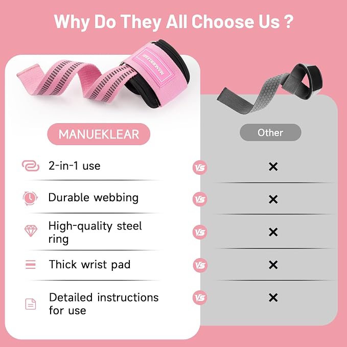 M MANUEKLEAR Wrist Straps for Weightlifting, Gym Lifting Straps with D Rings for Cable Machine,Weight Lifting Wrist Wraps for Men Women