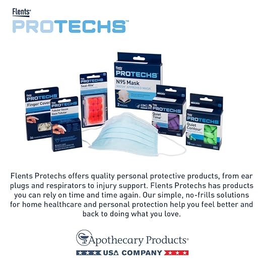 Flents Finger Sleeves, Pain Relief for Arthritis, Inflammation, Cracking, Blisters, Tendonitis & Athletic Stress, Plastic Wrap for Support & Compression, Assorted Size, 12 Count (Pack of 5)