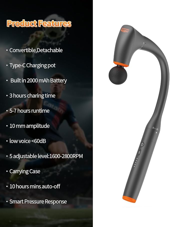 2-in-1 Detachable Massage Gun Deep Tissue with Extension Handle, Ergonomic | Back and Neck Massager For Pain Relief, Handheld Portable Massager For Shoulder Arm Leg, Gifts For Women Men,FSH-HSA-Eligible