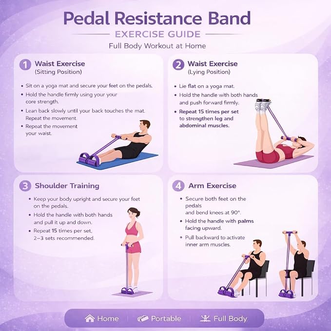 Resistance Bands with Handles, 6-Tube Foot Pedal, Natural Rubber Ankle Puller for Sit-ups & Full Body, Portable Home Gym Strength for Legs, Arms & Core