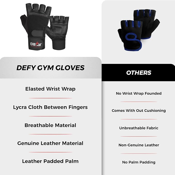 DEFY Padded Weight Lifting Gloves with 13" Long Wrist Wrap Genuine Leather Gym Gloves for Power Lifting, Cross Training, Workout Black
