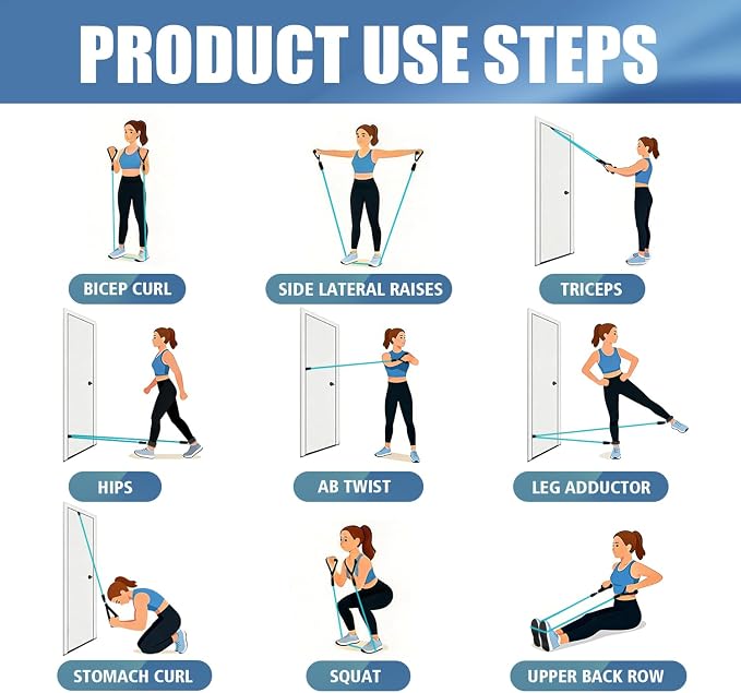 WHATAFIT Resistance Bands, Exercise Bands with Handles, Workout Bands for Working Out, Fitness Bands Set for Home Gym Full Body Strength Training, Muscle Tone, Yoga & Stretching