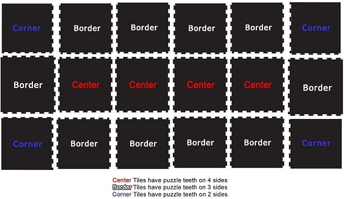 American Floor Mats Fit-Lock 3/8 Inch Heavy Duty Rubber Flooring - Interlocking Rubber Tiles (24" x 24" tile) 10% Red 6' x 12' Set (18 Tiles Total) - Exercise Mats, Home Gym Sets