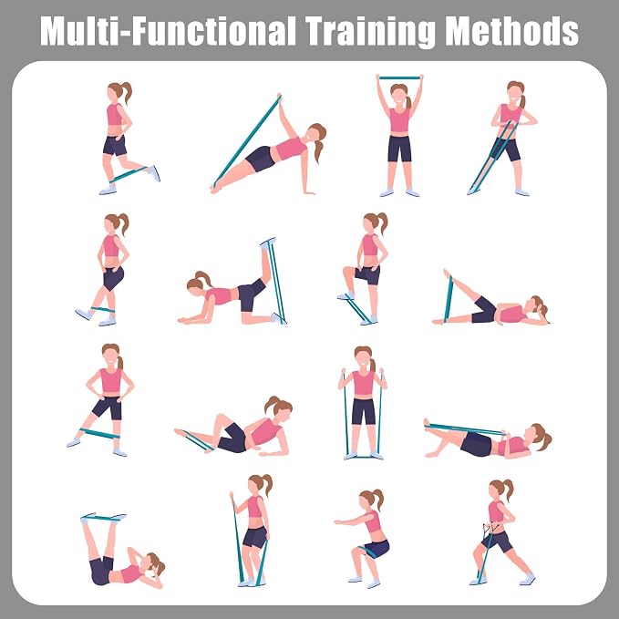 Figure 8 Resistance Band: Resistance Bands with Handles for Working Out - 8 Shaped Resistance Bands for Women - Exercise Bands for Arms - Fullbody Yoga Pulling Rope