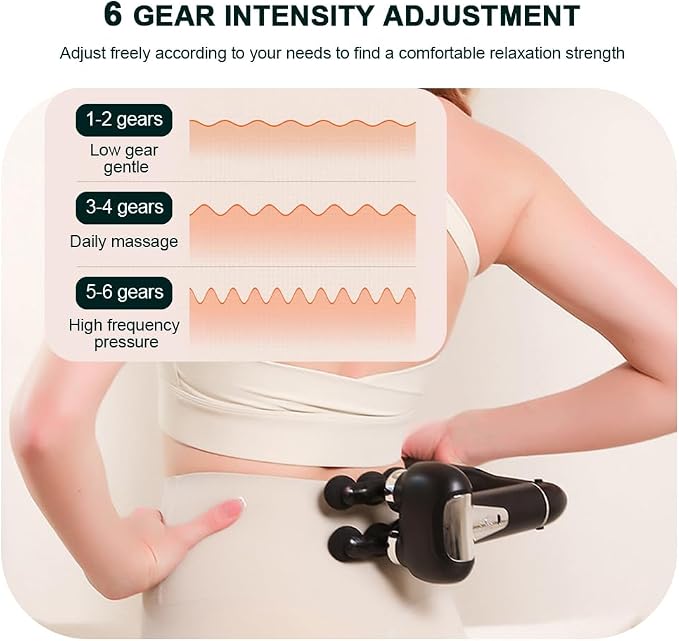 Massage Gun with Extension Handle, 2-in-1 Back Massager Gun | Handheld Foot Back Neck Shoulder Massager with 6 Adjustable Speeds & Modes for Gym & Home Use, Birthday Gifts for Men