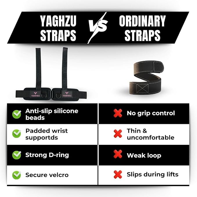 Weight Lifting Straps with D Ring - Gym Straps with D Ring | Cuffed D Rings, Padded Wrist Support, Fits All Cable Machines, Unisex, Anti Slip, Heavy Duty Weight Lifting Straps