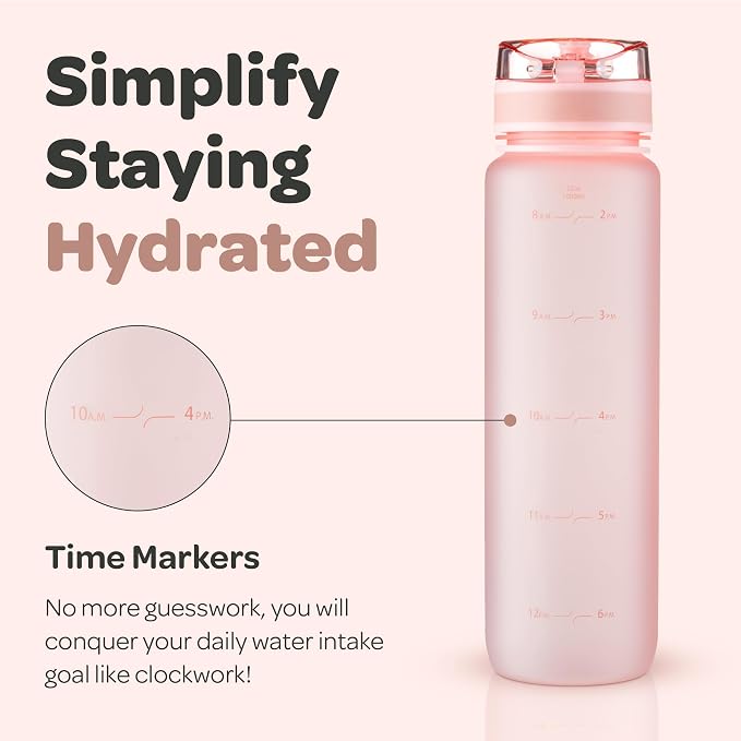 Hydracy Water Bottle with Time Marker -Large 32oz BPA Free & No Sweat Sleeve -Leak Proof Gym Bottle with Fruit Infuser Strainer & Times to Drink -Ideal for Fitness Sports & Outdoors | BPA-Free Tritan, Leakproof Flip-Top Lid,No-Sweat Sleeve,Carry Strap,...