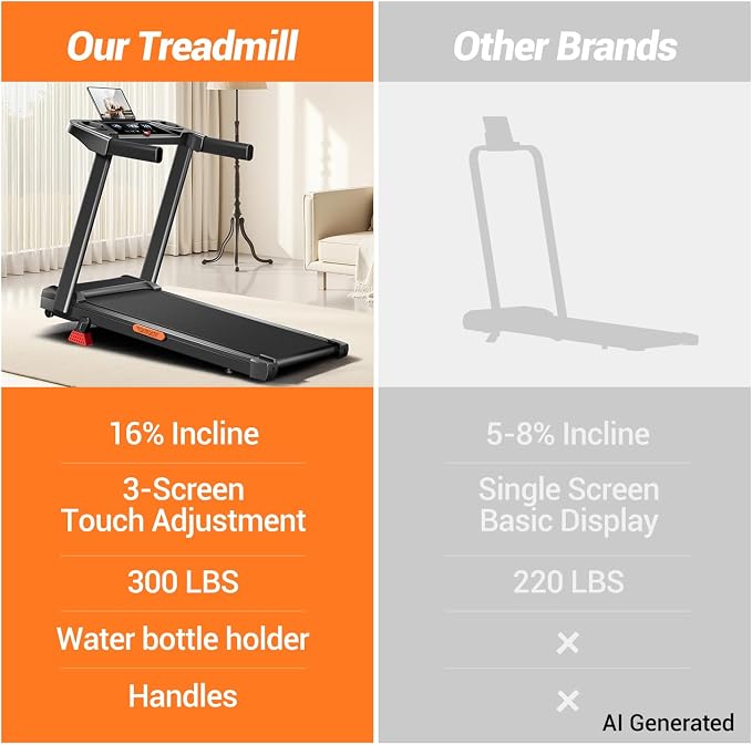 16% Incline Treadmill with Handle,Foldable Treadmills for Home | 3-in-1 Portable Treadmill, Triple-Screen Console,3.0HP Brushless,300 LBS Capacity,Home Office Gym,LED Display