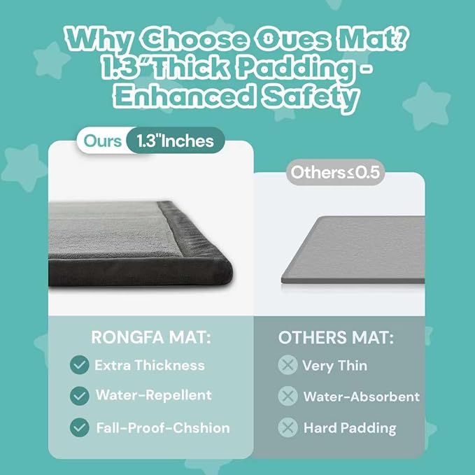 Baby Play Mat for Floor, 71'' x 59'' Thicken Foam Soft Padded Playmat for Tummy Time, Playpen Mat for Toddlers Infant Kids, Water-Repellent Coral Velvet, Non-Slip Bottom Safe for Crawling (Dark Grey)