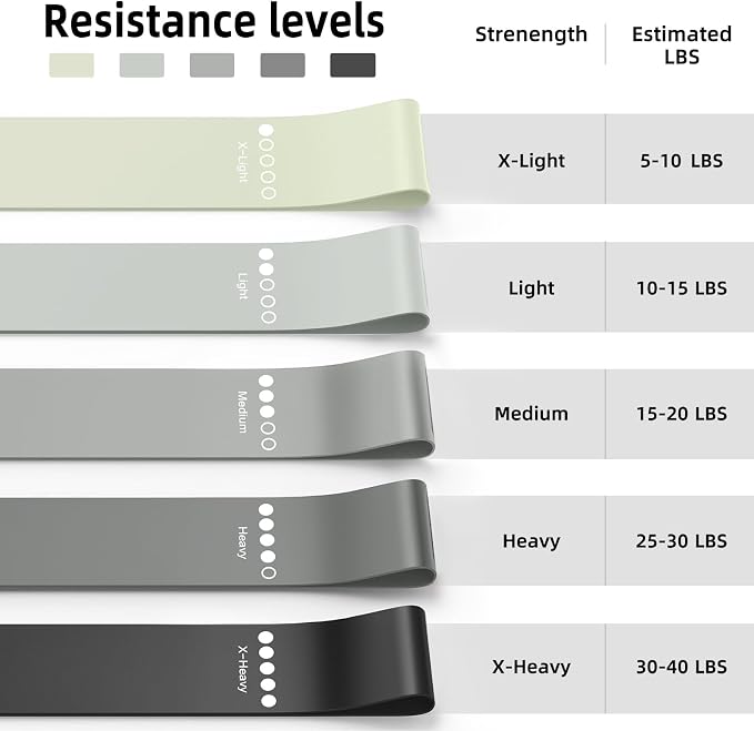 Resistance Bands for Working Out, 5-Pack Elastic Exercise Bands for Strength Training, Stretching, Workout; Home Gym Equipment for Women Men, Pilates Yoga Physical Therapy, Leg Glute Arm Exercise Kit