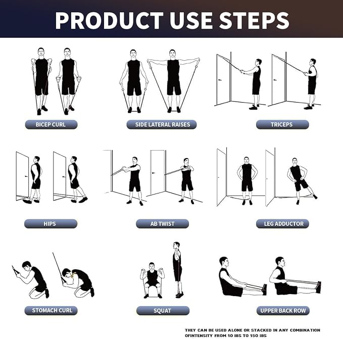 WHATAFIT Resistance Bands with Handles, 5-Level Exercise Bands for Workout | Natural latex,10-50 lbs, stackable to 150,Ankle Straps, Door Anchor,Guide. For Strength, Yoga,Home Gym,Travel & Workout.