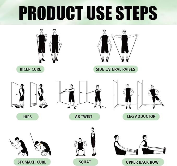 WHATAFIT Resistance Bands with Handles, 5-Level Exercise Bands for Workout | Natural latex,10-50 lbs, stackable to 150,Ankle Straps, Door Anchor,Guide. For Strength, Yoga,Home Gym,Travel & Workout.