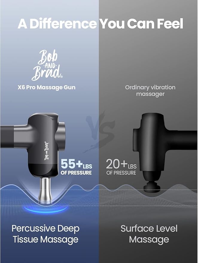 BOB AND BRAD X6 Ultra Massage Gun with Heat & Infrared Light, FSA Eligible | HSA Professional Percussion Deep Tissue Muscle Massager Gun for Athletes, Metal Head, 5 Speed, 6 Replacements, Birthday Gifts