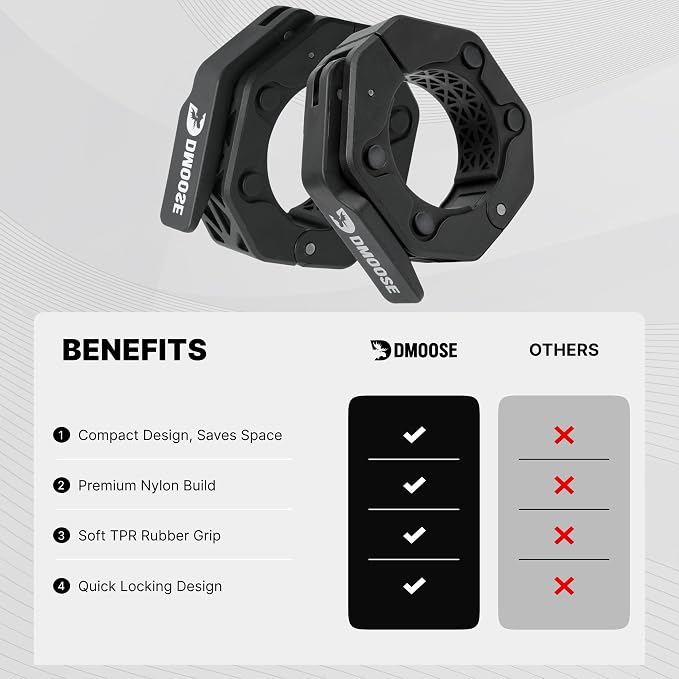 DMoose Fitness Barbell Clips 2 Inch (Pair) - Quick Release Olympic Barbell Clamps & Collars with Anti Slip TPR Grip for Secure Weightlifting and Powerlifting - Weight Clips for Bars at Home or Gym