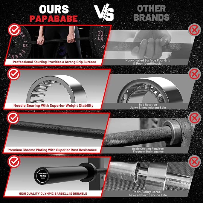 PAPABABE 4ft/5ft/6ft/6.5ft Barbell 2" Short Barbell for Strength Training | 4ft/5ft/6ft/6.5ft Straight Barbell, Womens Olympic Bar with Moderate Knurling for Squats Curls Deadlifts, Weightlifting