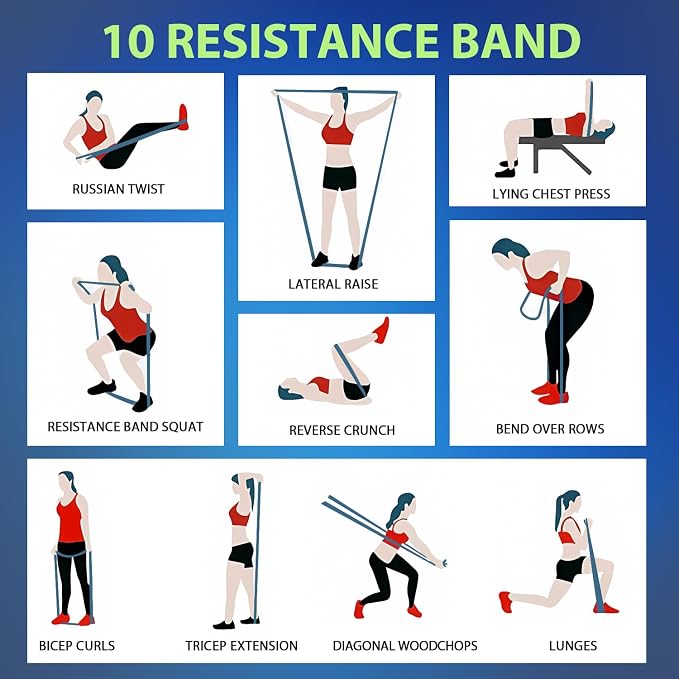 LEEKEY Pull Up Assistance Bands,5-125LB Resistance Bands with Grip、Door Anchor、Gym Bag - Exercise Bands for Full-Body Training, Fitness, Physical Therapy -USA Original Patent