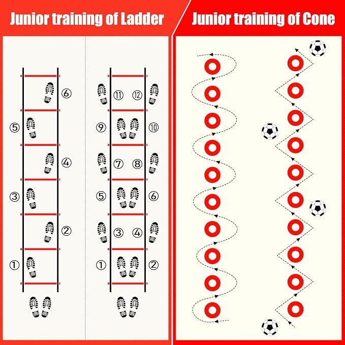 BORNEW 2 Pack Agility Ladder, Soccer Speed Training Equipment Set with Total 26 ft Agility Ladder, 12 Cones, 4 Adjustable Hurdles, Jump Rope, for Soccer, Basketball, Football, Kids, Youth, Adults