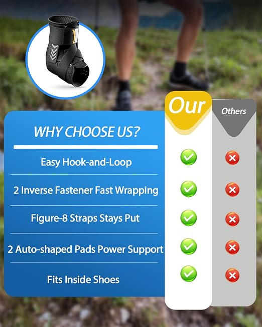 Ankle Brace for Sprained Ankle, Quick Lace-Up Ankle Support | Auto-Shaped Pads, Breathable Adjustable Compression for Women Men, Fits in Shoes for Sports, Work & Injury Recovery (L)