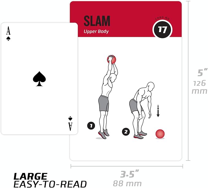 NewMe Fitness Medicine Ball Exercise Cards for Home Workouts, Workout Cards Deck for Women & Men, Beginner Fitness Guide to Training Exercises at Home or Gym