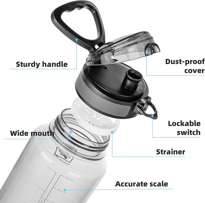Fanhaw 32 Oz Clear Tritan Water Bottle, BPA-Free & Leak-Proof, Wide Mouth with Anti-dust Chug Lid, Reusable Plastic Bottle for Gym, Travel, School & Office, Back to School Essentials (Gray)