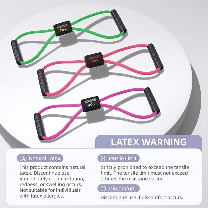 Figure 8 Resistance Bands with Handles for Women Men, Exercise Bands for Back, 8 Shaped Resistance Bands for Arms, Shoulder, Leg Stretching, Physical Therapy, Yoga, Pilates, Home Gym Workout Equipment