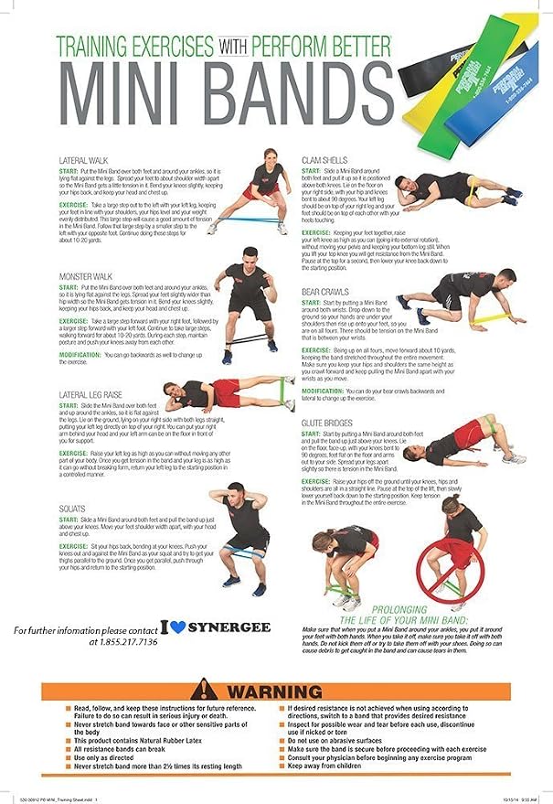 Perform Better Mini Band Resistance Loop - Exercise Bands