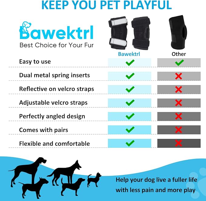 Dog Leg Braces for Rear Legs, Hock Brace for Back Legs with Metal Strips and Safety Reflective Straps for Short Legs, Joint Warps Support for Hind Legs Injuries Sprains Arthritis (XSmall)