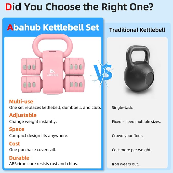 Abahub 2 in 1 Kettlebell & Dumbbell Set, Adjustable Dumbbell for Home Gym | Dumbbell with Kettlebell Converter Set of 2, Full Body Workout Kettlebell for Women