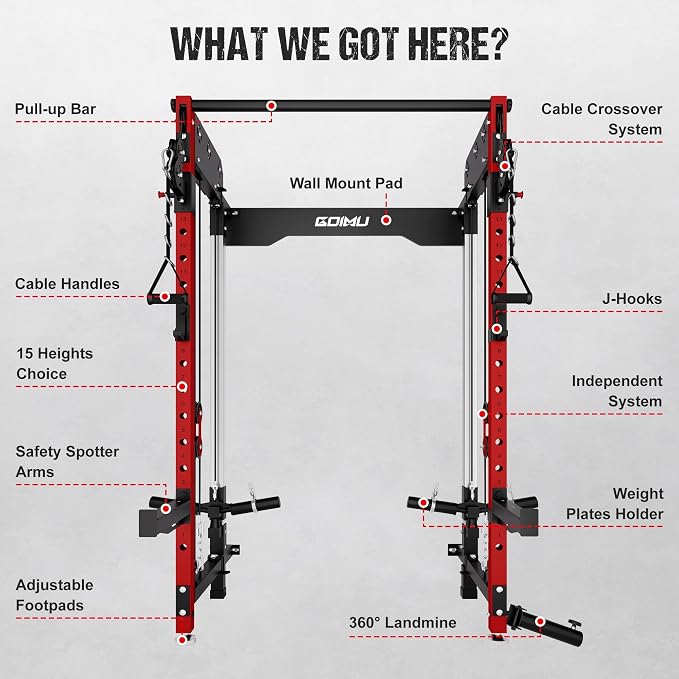 WM3-V4 Folding Squat Rack, Wall Mounted Power Rack with Dual Independent Pulley System, Functional Trainer with 5 Adjustable Function Modes for Space Saving