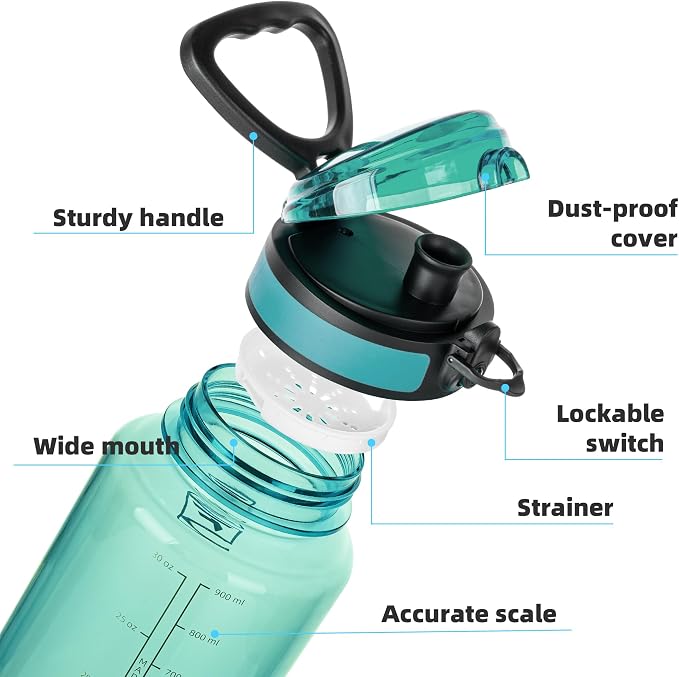 Fanhaw 32 Oz Clear Tritan Water Bottle, BPA-Free & Leak-Proof, Wide Mouth with Anti-dust Chug Lid, Reusable Plastic Bottle for Gym, Travel, School & Office, Back to School Essentials (Dark Green)