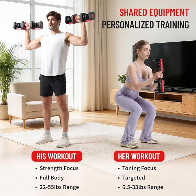 HXD-ERGO 15 in 1 Adjustable Dumbbell Weight, 1-Second Quick Change Weights, 55/110 LBS Free Weights with Anti-Slip Grip & Secure Lock, Space-Saving Home Gym Equipment for Men Women Full Body Workout